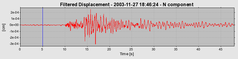 Plot-20160715-1578-18mcbk6-0