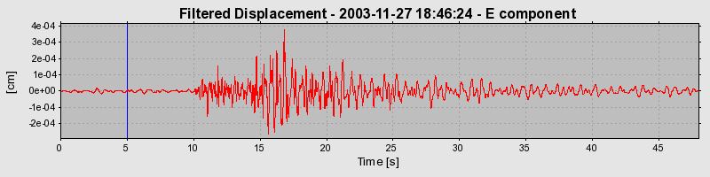 Plot-20160715-1578-ka29qm-0