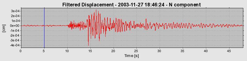 Plot-20160715-1578-1woim6m-0