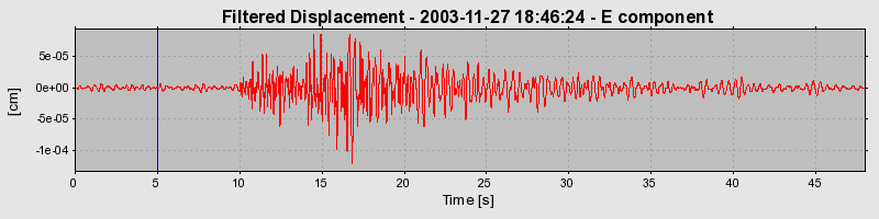 Plot-20160715-1578-85uttu-0