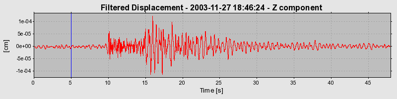 Plot-20160715-1578-dh5oib-0