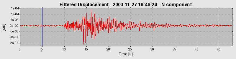 Plot-20160715-1578-1kv1qtb-0