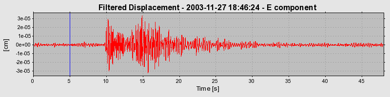 Plot-20160715-1578-6vavv9-0
