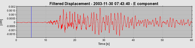 Plot-20160715-1578-1gi0b76-0