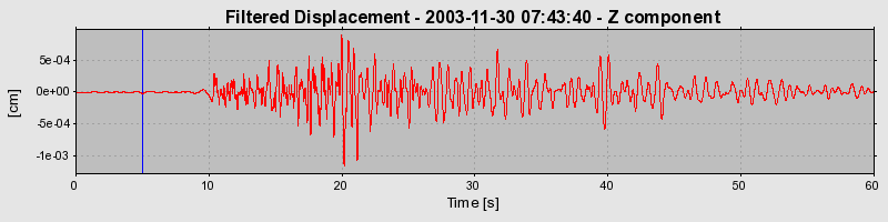 Plot-20160715-1578-1fmsasy-0