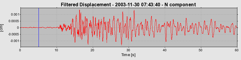 Plot-20160715-1578-15jug79-0