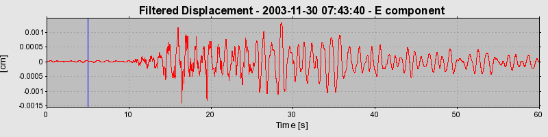 Plot-20160715-1578-1eujdwp-0