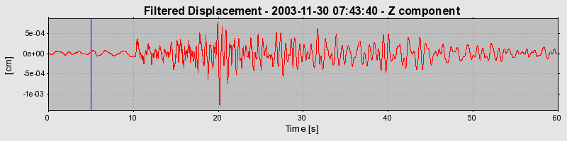 Plot-20160715-1578-1d8r2gl-0