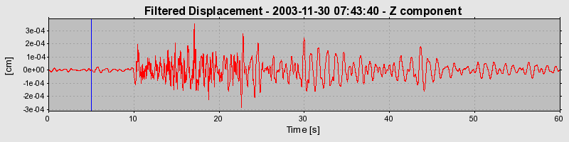 Plot-20160715-1578-krnn70-0