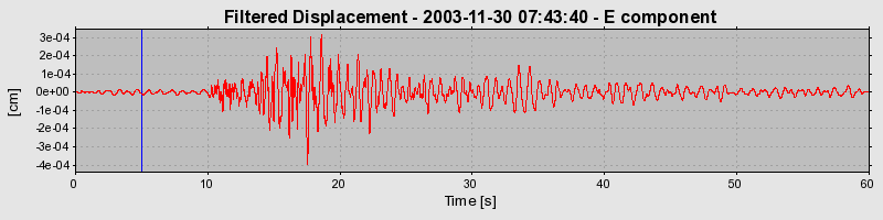 Plot-20160715-1578-on6ji7-0