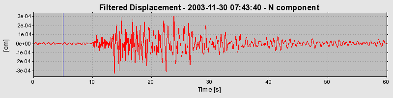 Plot-20160715-1578-1nevkf1-0