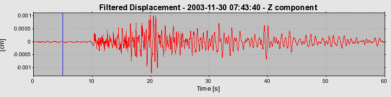 Plot-20160715-1578-18r717t-0