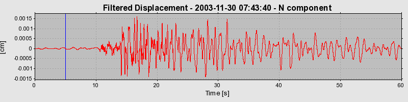 Plot-20160715-1578-nsipvg-0