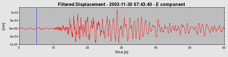 Plot-20160715-1578-epzjbv-0