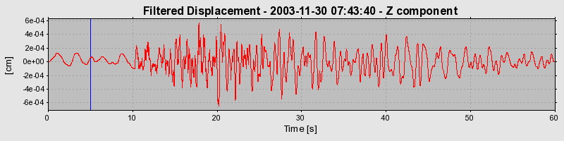 Plot-20160715-1578-aw0s5a-0