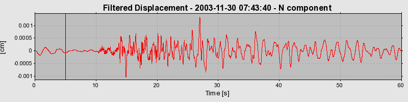 Plot-20160715-1578-bs5h8h-0