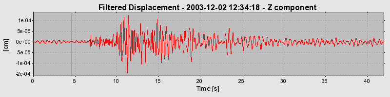 Plot-20160715-1578-lvebje-0