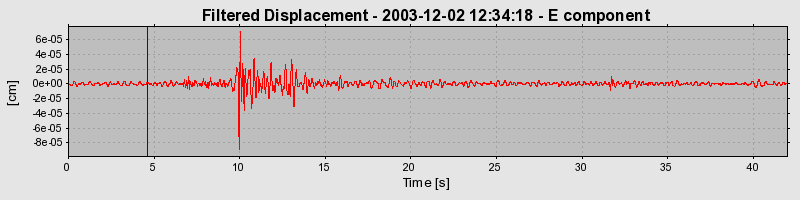 Plot-20160715-1578-8xr4d4-0