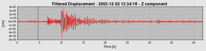 Plot-20160715-1578-1unq7hb-0