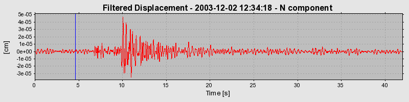 Plot-20160715-1578-140020k-0
