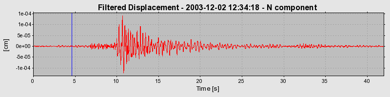 Plot-20160715-1578-17idjsn-0