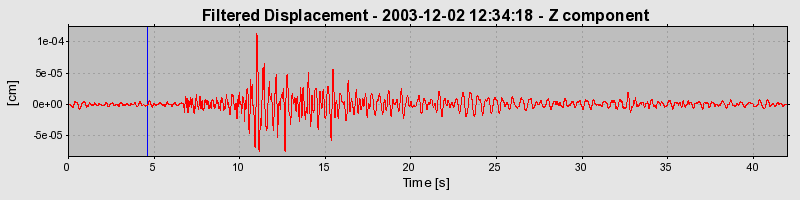 Plot-20160715-1578-1kmg7d3-0