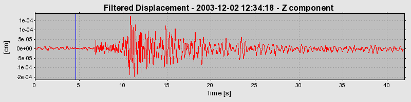 Plot-20160715-1578-1tji2tm-0