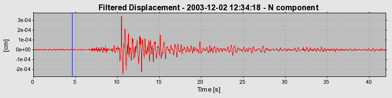 Plot-20160715-1578-19ufqp2-0