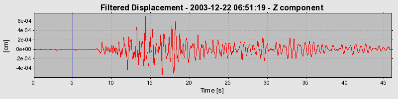 Plot-20160715-1578-3sc7hw-0