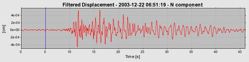 Plot-20160715-1578-d5wfc2-0