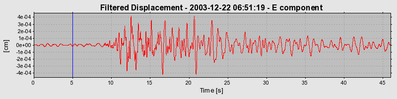 Plot-20160715-1578-11nnuww-0