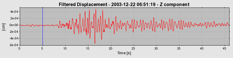 Plot-20160715-1578-3gfqxc-0