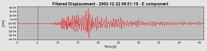 Plot-20160715-1578-116zulm-0