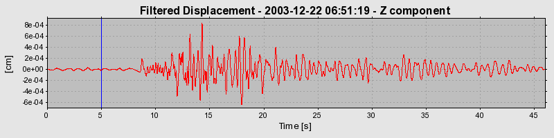 Plot-20160715-1578-iw59c2-0