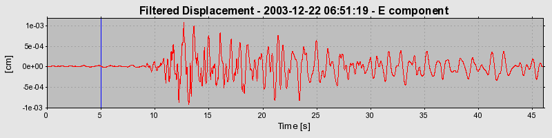 Plot-20160715-1578-1mpqkj6-0