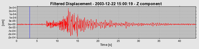 Plot-20160715-1578-uqgp4v-0