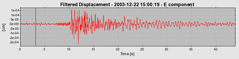 Plot-20160715-1578-wiuvg-0