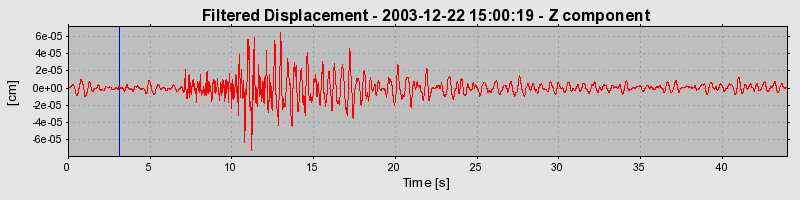 Plot-20160715-1578-1wpv5kh-0