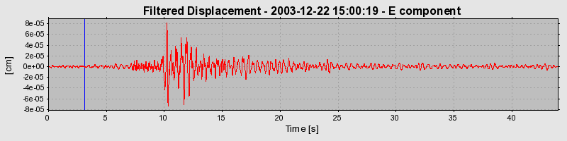 Plot-20160715-1578-r5wfq3-0