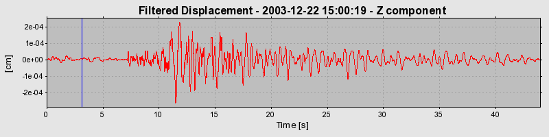 Plot-20160715-1578-hk7bnp-0