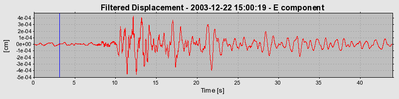 Plot-20160715-1578-ubtltp-0