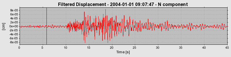 Plot-20160715-1578-ptrmuu-0