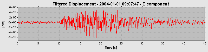 Plot-20160715-1578-1nxs5yy-0