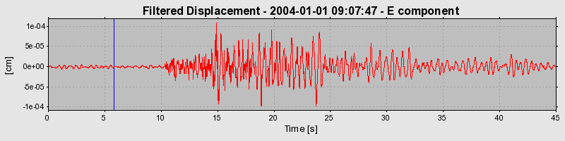 Plot-20160715-1578-12u45j7-0