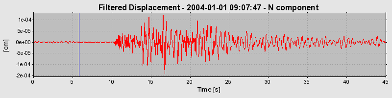 Plot-20160715-1578-1kgp913-0