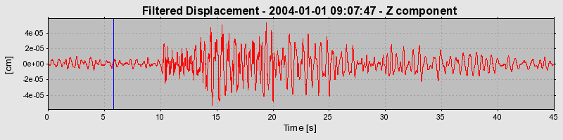 Plot-20160715-1578-15dmk5u-0