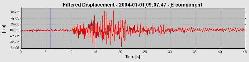Plot-20160715-1578-1439pl7-0