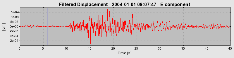 Plot-20160715-1578-1up1elq-0