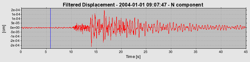 Plot-20160715-1578-19mu2tk-0