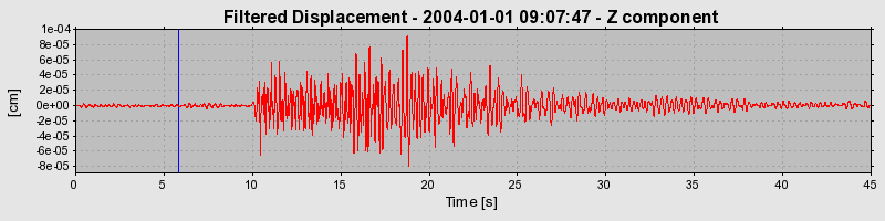 Plot-20160715-1578-krv18c-0